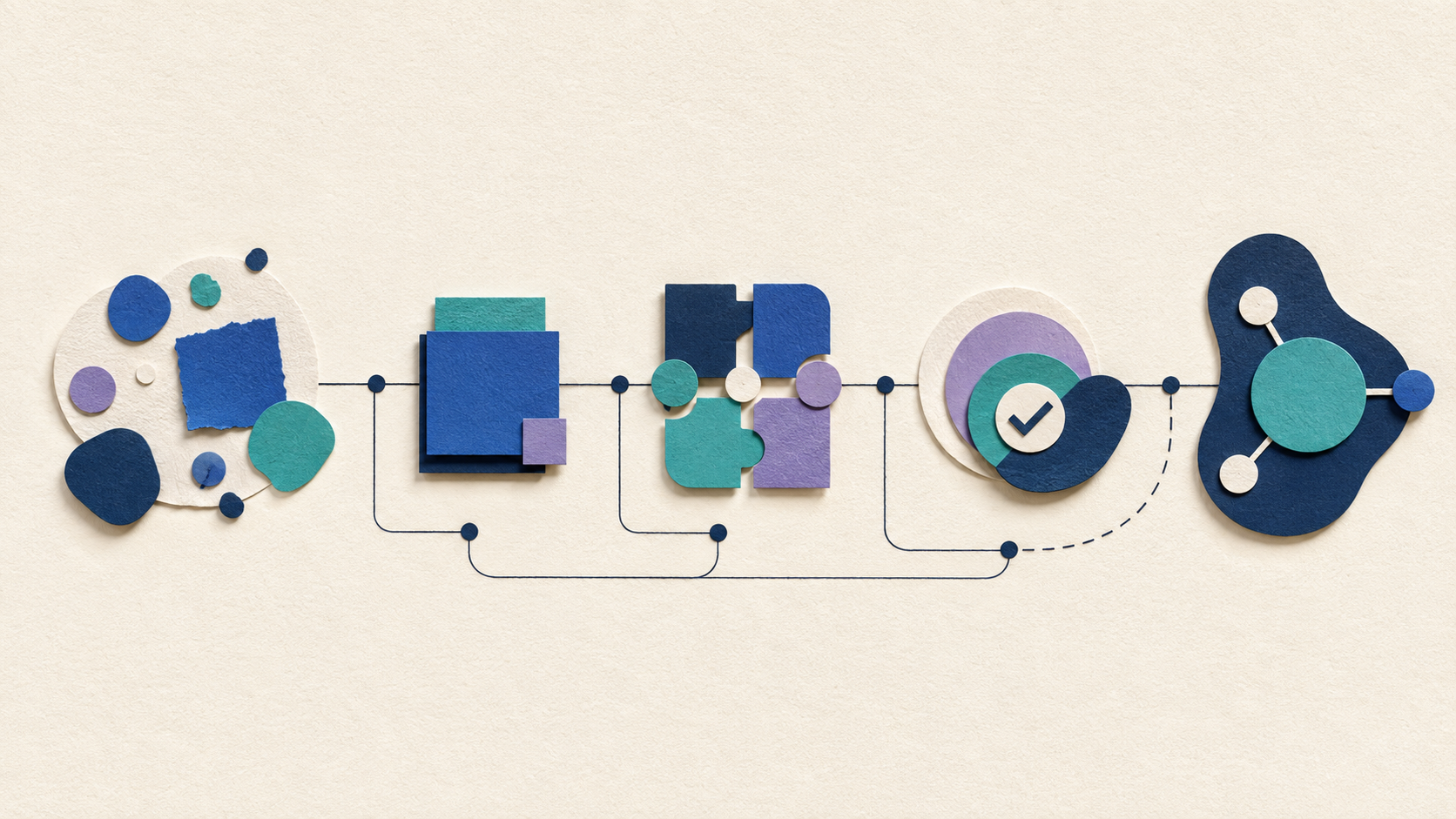 Timeline showing the main phases of building and launching a custom AI system.